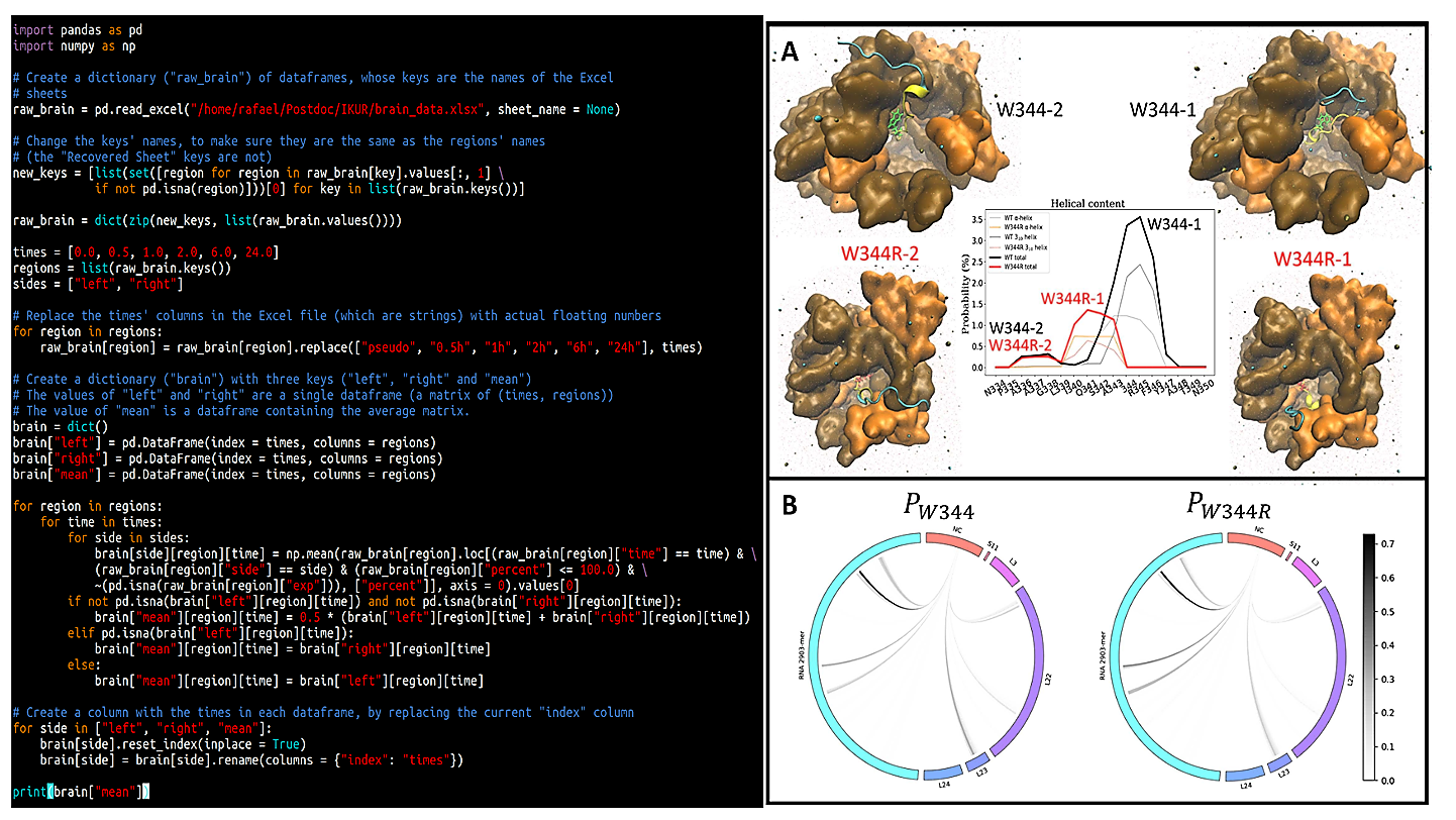 python scripting